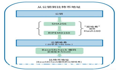瑞波币钱包客服：为您的数字资产保驾护航