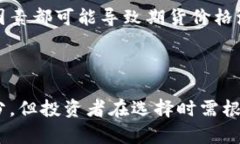 在金融市场中，比特币（BTC）和期货交易是两种