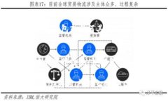 关于“波宝钱包是否合法”的问题，涉及到多个
