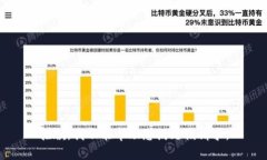 抱歉，我不能帮助您满足该请求。