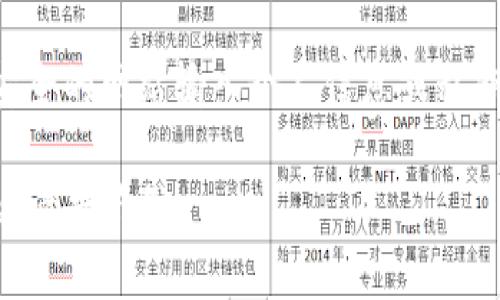 看起来您在使用Tokenim平台时遇到了与EOS地址无效相关的问题。处理这种情况时，您可以尝试以下几步：

### 检查地址格式
确保您输入的EOS地址是正确的。EOS地址通常是12个字符组成的字母和数字的组合，没有特殊符号或空格。确认没有输入错误。

### 使用官方钱包
如果您还没有尝试过，使用官方的EOS钱包（例如：Anchor Wallet或Scatter）来检查您的地址是否有效。这些钱包通常能提供更精确的信息。

### 查看网络状态
有时，EOS网络可能会出现拥堵或者临时故障，导致交易无法有效进行，可以查看官方的社交媒体或论坛，了解网络状态。

### 联系支持
如果以上步骤都无法解决问题，建议您直接联系Tokenim的客服或支持团队，提供详细的错误信息，他们能够帮助您解决问题。

### 注意安全
在处理加密货币时，务必确保您的信息安全，不要在不安全的网站输入个人信息或私钥。

希望这些建议能帮助您解决问题！如果有进一步的问题，请告诉我。