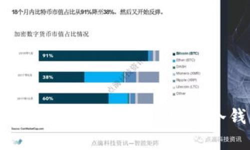 保护你的数字财富,探索TOKENIM官方冷钱包的独特魅力!