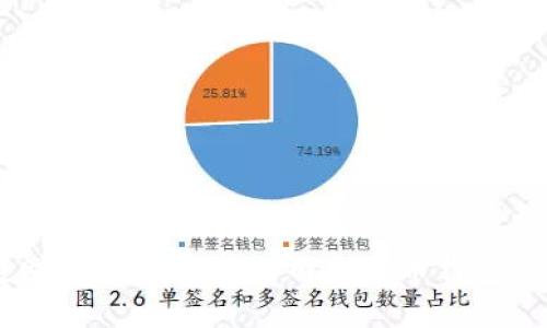 掌握财富未来:全面了解分享币钱包的潜力