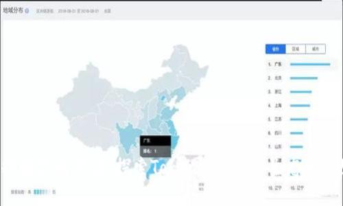 释放你的潜力:探索Tokenim的OKB生态系统!
