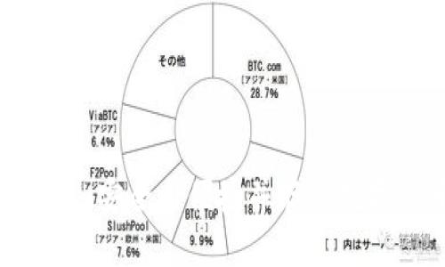探索铂链币钱包:安全与便捷并存的数字货币管理利器