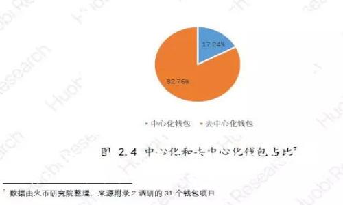 深入探索OK链:开启区块链新纪元的钥匙
玩转OK链:新手必备全攻略