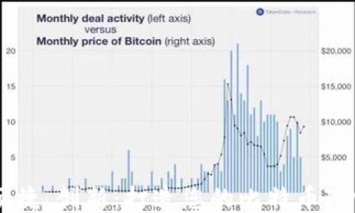 安全、便捷、创新:打造您的比特币Java钱包