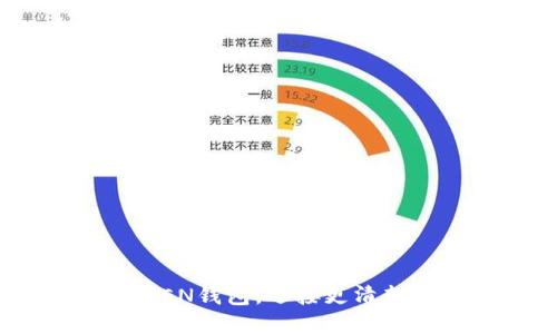 轻松卸载TOKEN钱包,迎接更清新的数字生活!