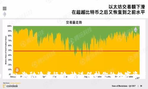 思考一个优质的,以关键词为核心,激励读者行动,放进保护你的数字资产,选择最安全的手机硬件钱包