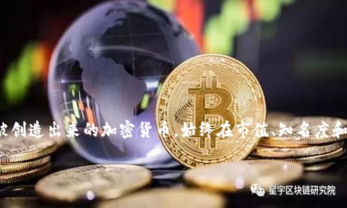 数字货币的市场变化非常迅速，截至2023年，通常被称为数字货币第一龙头的多是比特币（Bitcoin，简称BTC）。比特币作为第一个被创造出来的加密货币，始终在市值、知名度和市场影响力上居于领先地位。在加密货币的世界里，比特币通常被视为“数字黄金”，对整个加密市场的发展起到了举足轻重的作用。

如果您对数字货币或比特币有进一步的疑问，或想了解更深入的分析，请告诉我！