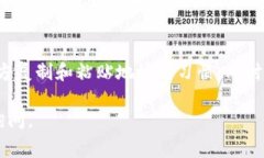 在使用Tokenim或其他加密货币钱包时，