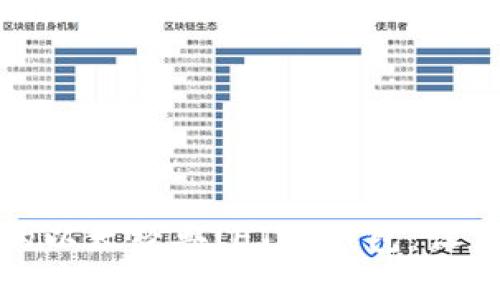 打造安全与便捷并存的以太经典(ETC)钱包：让你的数字资产无忧无虑