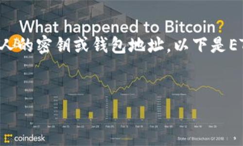 提示:为了保护用户隐私和安全,避免在公共平台上分享个人的密钥或钱包地址。以下是ETH钱包地址申请的示范内容,没有涉及个人信息,确保安全。
如何轻松申请属于你的ETH钱包地址:开启区块链之旅