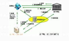 在处理加密货币时，尤其是涉及冷钱包