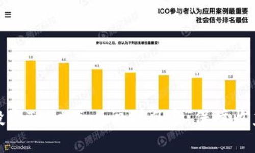 投资Tokenim：识别风险，保障收益
