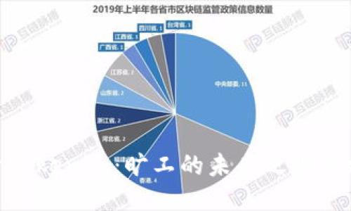 探索Tokenim:旷工的未来之路与机遇
