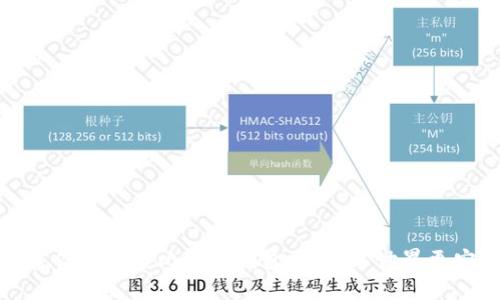 创建你的匿名比特币钱包，让数字世界更安全