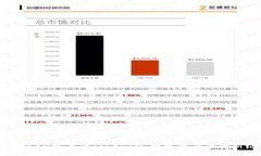 探索HECO链上的TokenIM：数字资产管理新