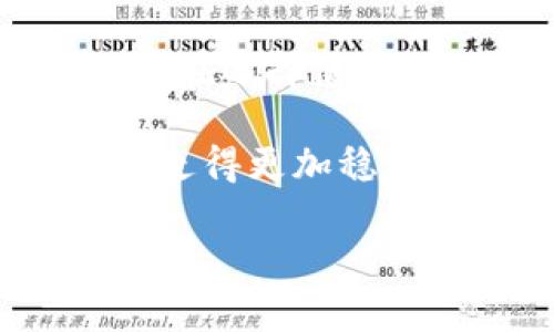 关于“copay钱包”的相关信息，资金提现的具体操作以及规则可能会因不同的版本或地区而有所不同。以下是一些关于copay钱包及其提现相关内容的概述。

什么是Copay钱包？
在数字货币的世界中，Copay钱包是一个流行的多签名电子钱包，它使用户能够使用比特币进行安全的转账和交易。设计上，Copay提供了简洁易用的钱包界面，用户可以很方便地存储和管理他们的数字资产。Copay支持多重签名功能，这为团队和家庭用户提供了更高的数据安全性。

Copay钱包的提现流程
要从Copay钱包中提现资金，用户通常会通过以下几个步骤完成操作。请注意，具体流程可能会因钱包版本的不同而有所变化。

ol
  listrong打开钱包应用：/strong首先，您需要在您的设备上启动Copay钱包应用。确保该应用更新到最新版本，以获得最佳的用户体验和安全性。/li
  listrong选择提现选项：/strong在主界面中，您通常会看到一个“发送”或“转账”按钮。点击此按钮，您将进入提款页面。/li
  listrong输入转账信息：/strong在提现页面，您需要输入接收地址和金额。接收地址可以是您的银行账户或其他数字货币钱包地址，而金额则是您希望提取的数额。/li
  listrong确认交易：/strong在输入所有必要的信息后，您需要确认交易。此时，您会看到相关的交易费信息，确保您理解这笔提款操作的所有费用。/li
  listrong输入密码：/strong为了确保安全，您需要输入钱包的密码或完成身份验证。这是保护您的数字资产的重要步骤。/li
  listrong交易完成：/strong一旦确认所有信息无误并验证通过，您就可以成功提交提现请求。根据网络的拥堵情况，提款可能会立即完成，也可能需要一些时间。/li
/ol

需要注意的事项
在提现时，用户应当注意以下几点，以确保交易安全和顺利：

ul
  listrong确保地址准确：/strong在输入接收地址时，务必仔细核对。错误的地址可能导致资金丢失，而一旦交易完成，通常是无法撤回的。/li
  listrong了解交易费用：/strongBitcoin网络的费用会随着网络负载而波动，理解手续费将帮助您更好地计划每次提款的成本。/li
  listrong保护密码安全：/strong由于Copay钱包保护您的资产、您的密码至关重要，切勿在不安全的地方分享或记录密码。/li
/ul

Copay钱包的优缺点
在决定使用Copay钱包之前，了解其优缺点是非常重要的。

ul
  listrong优点：/strong
    ul
      li安全性高，支持多重签名，可以降低资金被盗的风险。/li
      li用户界面友好，易于操作，无论新手还是老手都可以迅速上手。/li
      li跨平台支持，可以在多种设备上使用，极大地方便了用户。/li
    /ul
  /li
  listrong缺点：/strong
    ul
      li由于其功能较为丰富，可能会造成资源占用较大，影响使用旧款设备的用户。/li
      li在提现或转账时，可能会面临较高的交易费用，尤其是在网络繁忙时。/li
    /ul
  /li
/ul

总结
Copay钱包为数字货币用户提供了一个安全、便捷的管理和交易方式。通过合理的提现流程和注意事项，可以有效保护自身的数字资产。在选择使用Copay钱包之前，请确保您充分理解其功能及可能的风险，并保持良好的安全意识。

使用Copay钱包的用户应该在日常操作中多加留意，多与社区互动，了解最新的安全信息和功能更新，使自己在数字资产的管理道路上走得更加稳健。

如果您有特定关于提现或相关操作的更多问题，建议访问Copay的官方网站或社区论坛，获取更具体的信息和指导。