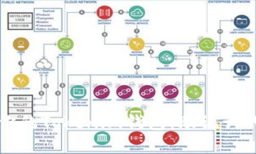 轻松找回你的Tokenim钱包:助记词的完美指南