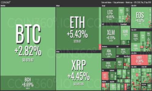 比特币钱包的密码长度并没有统一的要求，它通常取决于钱包供应商的具体规定。然而，为了确保安全性，建议密码最好至少包含8位以上的字符，并且包括字母、数字和特殊字符的组合。许多安全专家建议使用更长、更复杂的密码（12位或更长），以提高安全性。

以下是一些常见的建议：

1. **避免简单组合**：如“123456”或“password”等常见密码。
2. **使用短语**：可以将一整句转化为密码（如“我爱比特币2023!”），方便记忆。
3. **启用双重验证**：许多比特币钱包还提供双重验证（2FA）以增强账户的安全性。

确保你的密码是唯一和强壮的，有助于保护你的数字资产。