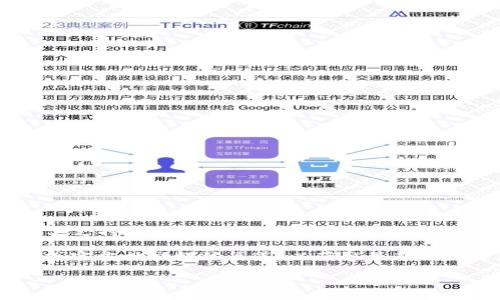 截至我最后的信息更新（2023年10月），Tokenim钱包的功能可能会有所变化，具体取决于其支持的区块链和项目。因此，我无法提供实时的答案。

如果你想了解Tokenim钱包是否仍然支持充值及其与法币的转换，建议你访问其官方网站或官方社交媒体渠道，以获取最新的功能和服务信息。此外，查看相关的用户指南或常见问题解答（FAQ）也是获取信息的好方式。

请确保在进行任何操作之前验证信息的准确性，并谨慎处理涉及数字资产的任何交易。