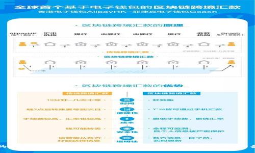 保护你的数字资产:选择Tokenim冷钱包安卓应用的最佳理由