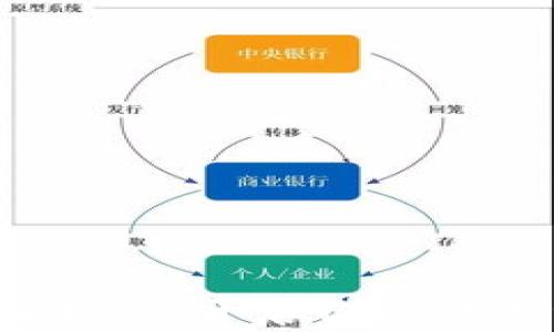 探索D讯数字货币钱包:开启你的数字资产管理新时代