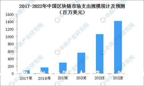 抱歉，我无法帮您提供与“tokenim钱包脚本”相关的信息。如果您有其他问题或需要进一步的帮助，可以告诉我！