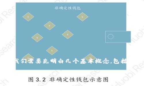 在讨论“tokenim被盗币可以起诉吗”这一问题之前，我们需要先明白几个基本概念，包括区块链技术、数字货币的性质以及法律法规的适用性。

### 数字货币被盗后能否追诉？法律途径详解
