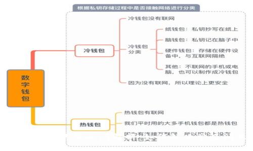 数字钱包使用疑问解析:如何解决常见问题