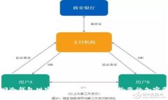 找回冷钱包旧密码的有效方法：重拾您