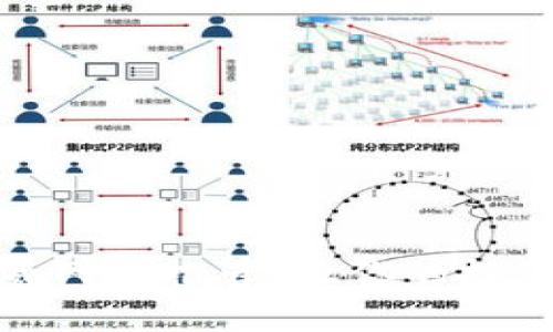 揭秘币圈：权威网站推荐，让你的投资决策更聪明！