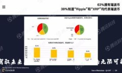 驾驭未来医疗：探索HCC医疗链钱包的无