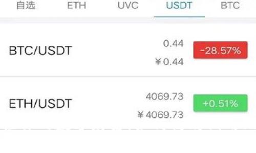 轻松掌控你的数字财富：如何高效调用比特钱包