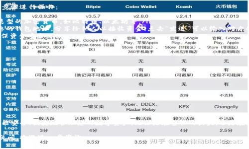 比特派（BitPie）钱包是一款多币种的数字钱包，允许用户安全地存储和管理各种加密货币。如果您想了解如何下载比特派钱包，以下是详细的步骤和相关的注意事项。

第一步：选择合适的平台
比特派钱包支持多种平台，包括安卓、iOS、以及桌面版本。在下载之前，您需要根据自己的设备选择合适的版本：
ul
  li安卓用户可以在Google Play商店或官网下载APK文件。/li
  liiOS用户则需前往App Store搜索“比特派”进行下载。/li
  li桌面用户可以访问比特派的官方网站进行下载。/li
/ul

第二步：下载比特派钱包
接下来，根据您的平台进行下载：
ul
  li**安卓用户**：打开Google Play商店，在搜索框中输入“比特派钱包”。找到应用后，点击“安装”按钮，等待下载和安装完成。/li
  li**iOS用户**：打开App Store，在搜索栏输入“比特派钱包”，找到应用后点击“获取”，根据提示输入Apple ID密码以完成下载。/li
  li**桌面用户**：访问比特派的官方网站，找到下载页面，选择相应的操作系统版本，点击下载链接，根据提示完成安装。/li
/ul

第三步：完成注册和设置
下载完成后，您需要打开比特派钱包进行初始设置：
ol
  li**注册账户**：打开应用后，您将看到注册界面。按照提示输入您的电子邮箱、设置密码并同意服务条款，点击“注册”按钮。/li
  li**备份助记词**：注册成功后，系统会生成12到24个单词的助记词，确保将其记录下来并保存在安全的地方，这是您找回钱包的关键。/li
  li**设置安全功能**：为提高安全性，可以选择设置指纹登录或面部识别功能，确保只您自己能够访问钱包。/li
/ol

第四步：如何使用比特派钱包
一旦完成注册和设置，您就可以开始使用比特派钱包了。您可以通过以下步骤进行操作：
ul
  li**添加资产**：点击主界面的“资产”选项，您可以根据需要添加不同类型的加密货币，如比特币、以太坊等。/li
  li**接收和发送资金**：选择您想要操作的币种，点击“接收”可以得到您的钱包地址，分享给他人以接收资金；点击“发送”可以输入对方的地址和金额，完成转账。/li
  li**查看交易记录**：钱包内会记录您的所有交易，您可以随时查看，确保资金安全。/li
/ul

第五步：安全注意事项
数字货币钱包的安全性至关重要，以下是一些安全提示：
ul
  li尽量不要在公共Wi-Fi网络下使用钱包，避免信息被窃取。/li
  li永远不要将助记词或私钥分享给他人，也不要保存在网络上。/li
  li定期更新应用程序，确保使用最新的安全补丁。/li
/ul

总结
下载并使用比特派钱包是一个简单而又重要的过程，遵循以上步骤，您将能安全、便捷地管理您的数字资产。无论是在繁忙的街头，还是在温馨的家中，您都能轻松地进行加密货币交易，享受数字经济带来的便利。

希望以上内容能够帮助您成功下载比特派钱包并顺利使用！如果有其他疑问，欢迎进一步咨询。