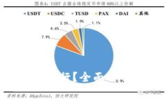在数字资产海洋中，如何安全航行？全