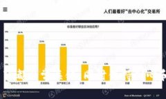 购买IM钱包的加密货币通常涉及几个步