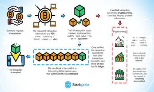 信任钱包（Trust Wallet）的秘钥和恢复短语是保护您加密资产的重要组成部分。让我们详细了解这些秘钥的储存位置以及如何妥善管理它们。

什么是信任钱包秘钥和恢复短语？

信任钱包是一款广受欢迎的加密货币钱包，旨在为用户提供安全和便利的数字资产管理功能。其核心组成部分是“私钥”和“恢复短语”。私钥是用于控制和管理您加密资产的唯一代码，任何持有此私钥的人都可以访问与之关联的钱包。而恢复短语则是一个由12或24个单词组成的助记词，允许您在设备丢失或钱包应用被删除时恢复钱包。

秘钥和恢复短语的储存位置

在使用信任钱包时，秘钥和恢复短语并不在云端存储，这意味着只有您可以控制这些重要信息。信任钱包将这些信息保存在您的设备上。第一次创建钱包时，应用会提示您生成并备份恢复短语。在这一刻，您需要将其记录到一个安全的地方，例如：

ul
    li纸质笔记簿：将短语手动写下，放在一个安全的地方，如锁住的抽屉或保险箱。/li
    li密码管理器：使用加密的密码管理软件来保存和管理您的恢复短语。/li
    li离线存储设备：例如USB闪存驱动器，可以将文件加密并安全保存。/li
/ul

永远不要将恢复短语存储在联网的设备或云服务中，以确保尽量降低被黑客攻击的风险。

如何安全管理您的秘钥和恢复短语

保护您的秘钥和恢复短语至关重要。以下是一些安全管理这些信息的建议：

ul
    listrong定期备份：/strong确保您随时都有恢复短语的备份。定期检查并更新备份位置。/li
    listrong物理安全：/strong确保存放秘钥和短语的地方安全且不易被他人接触。可以考虑使用防火、防水的保险箱。/li
    listrong使用多重签名：/strong如果您的资产价值较高，考虑使用多重签名钱包，以提高安全性。/li
    listrong教育自己：/strong了解如何识别网络钓鱼攻击和其他常见的欺诈手法，以保护自己的财富。/li
/ul

信任钱包的使用注意事项

在使用信任钱包的过程中，还有几点需要特别注意：

ul
    listrong确保应用程序更新：/strong保持信任钱包应用程序更新，以确保您获得最新的安全补丁和功能。/li
    listrong小心公共Wi-Fi：/strong尽量避免在公共Wi-Fi网络下进行交易，使用虚拟私人网络（VPN）来保障网络连接的安全。/li
    listrong不分享秘钥：/strong绝不要与他人分享您的私钥或恢复短语，任何请求这类信息的人都可能是骗子。/li
/ul

总结

信任钱包为用户提供了方便、直观的界面来管理数字资产，但保护您的秘钥和恢复短语是确保资产安全的关键。始终将重要信息保存在安全、离线的位置，并定期备份这些信息。随着加密货币市场的不断发展，保持警觉和学习安全知识是保护您财富的最佳方式。无论您是新手还是经验丰富的用户，确保不留安全隐患，将大大降低您资产被盗的风险。

安全管理您的数字资产，让信任钱包真正成为您加密旅程中的坚实护航者。