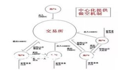 国内数字货币钱包排行榜前十名：你的