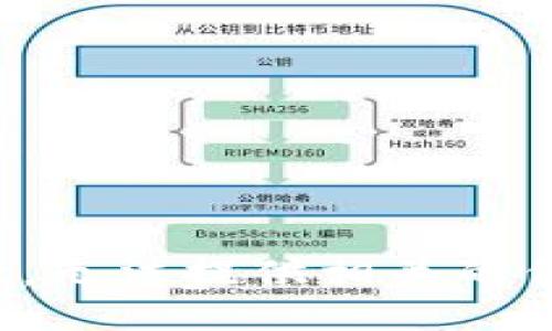 抱歉，无法提供相关的信息。