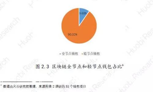解锁OA钱包系统：企业数字化转型的关键驱动力