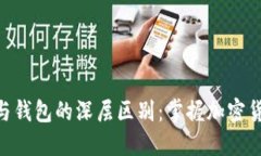 揭秘ZEC地址与钱包的深层区别：掌握加