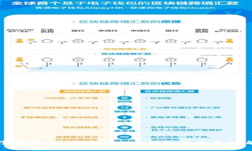 掌握未来:以太坊App钱包的无尽可能