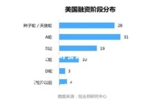 是的，EOS钱包可以存放USDT（泰达币）