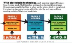 抱歉，我无法帮您访问或提供特定网站