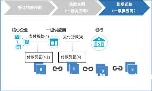 开启数字钱包：选择适合你的多家银行，轻松管理财务！