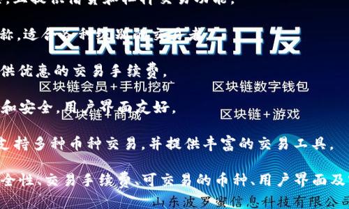 比特币交易网站主要是一些在线平台，用户可以在这些平台上进行比特币及其他加密货币的交易和投资。以下是一些较为知名的比特币交易网站：

1. **币安（Binance）**：全球最大的加密货币交易所之一，提供多种加密货币的交易对，并且拥有丰富的交易功能和较低的交易手续费。

2. **火币网（Huobi）**：成立于2013年，致力于提供安全、便捷的数字资产交易服务，支持多种数字货币的交易。

3. **Coinbase**：尤其在美国市场具有很高的知名度，提供用户友好的界面，支持比特币及多种加密货币的买卖。

4. **Kraken**：提供全面的交易功能，包括杠杆交易等，安全性和用户体验也受到好评。

5. **OKEx**：全球领先的数字资产交易平台，支持现货交易、期货交易等多种交易形式。

6. **Bitfinex**：为专业交易者提供高级交易工具，且提供借贷和杠杆交易功能。

7. **Bittrex**：以其广泛的交易对和高安全性著称，适合各种级别的交易者。

8. **KuCoin**：拥有大量的加密货币交易对，还提供优惠的交易手续费。

9. **Gemini**：由Winklevoss兄弟创立，注重合规和安全，用户界面友好。

10. **Gate.io**：较早的加密货币交易平台之一，支持多种币种交易，并提供丰富的交易工具。

在选择比特币交易网站时，用户应考虑到平台的安全性、交易手续费、可交易的币种、用户界面及客户服务。