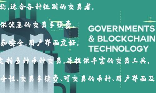 比特币交易网站主要是一些在线平台，用户可以在这些平台上进行比特币及其他加密货币的交易和投资。以下是一些较为知名的比特币交易网站：

1. **币安（Binance）**：全球最大的加密货币交易所之一，提供多种加密货币的交易对，并且拥有丰富的交易功能和较低的交易手续费。

2. **火币网（Huobi）**：成立于2013年，致力于提供安全、便捷的数字资产交易服务，支持多种数字货币的交易。

3. **Coinbase**：尤其在美国市场具有很高的知名度，提供用户友好的界面，支持比特币及多种加密货币的买卖。

4. **Kraken**：提供全面的交易功能，包括杠杆交易等，安全性和用户体验也受到好评。

5. **OKEx**：全球领先的数字资产交易平台，支持现货交易、期货交易等多种交易形式。

6. **Bitfinex**：为专业交易者提供高级交易工具，且提供借贷和杠杆交易功能。

7. **Bittrex**：以其广泛的交易对和高安全性著称，适合各种级别的交易者。

8. **KuCoin**：拥有大量的加密货币交易对，还提供优惠的交易手续费。

9. **Gemini**：由Winklevoss兄弟创立，注重合规和安全，用户界面友好。

10. **Gate.io**：较早的加密货币交易平台之一，支持多种币种交易，并提供丰富的交易工具。

在选择比特币交易网站时，用户应考虑到平台的安全性、交易手续费、可交易的币种、用户界面及客户服务。