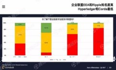 发现数字货币的未来：深入了解CRV的价